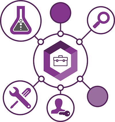 hazmatsuite all in one